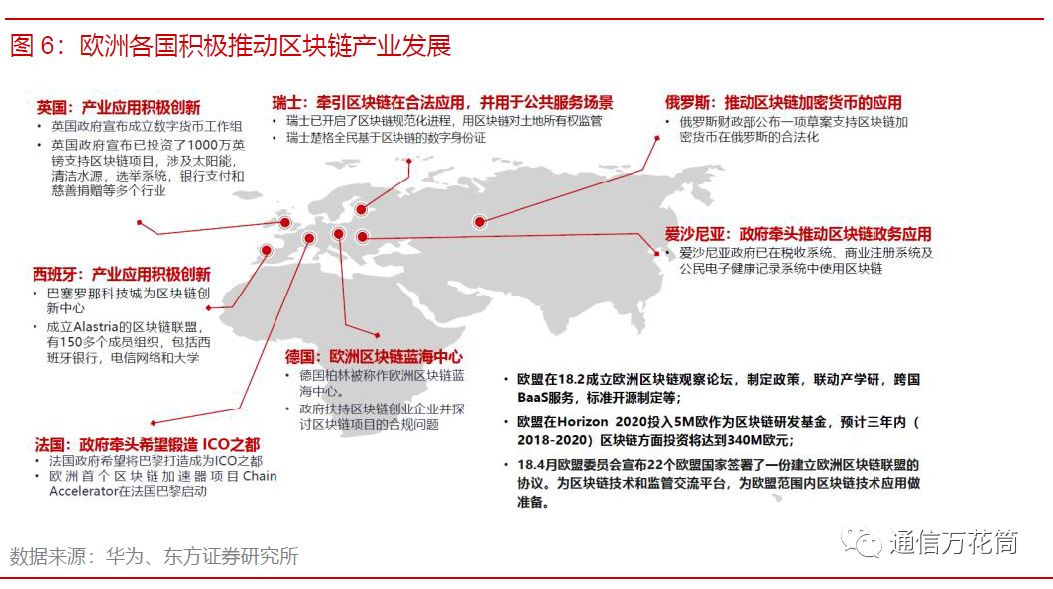 加密货币的透明度_加密货币与区块链所预见的世界_加密货币在食品安全中的应用：如何通过区块链实现溯源与透明