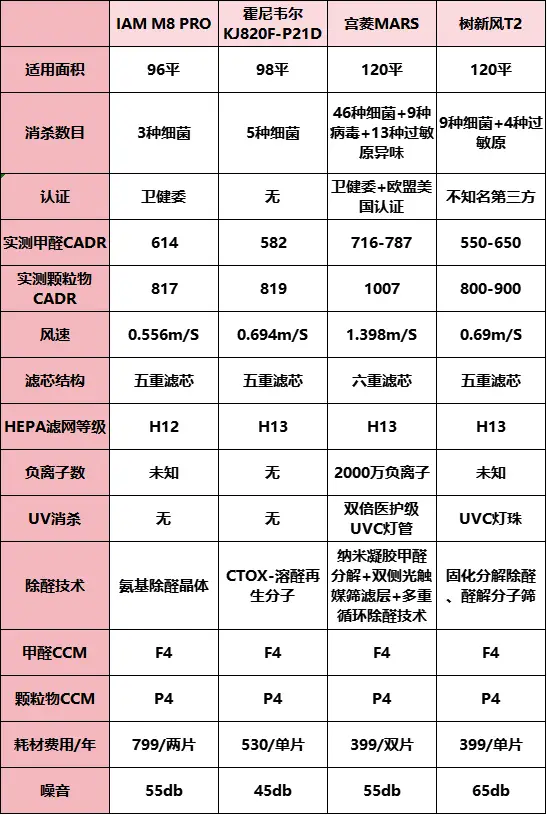 小米绿色环保_小米为环保做过什么_小米14在材料使用上的环保理念