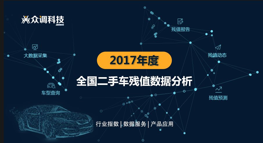 二手车残值加手续是什么意思_二手车残值手续_如何提高汽车的二手车残值？