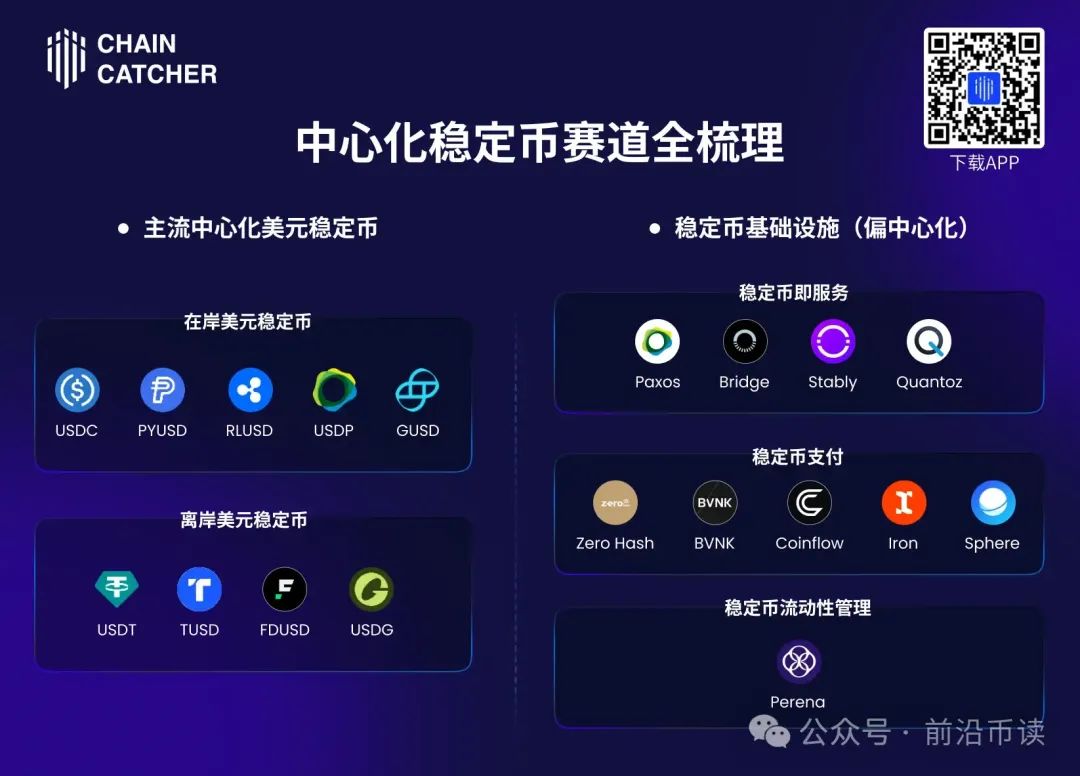 uniswap提供流动性风险_优质流动性比率_USDT在流动性管理中的安全优势