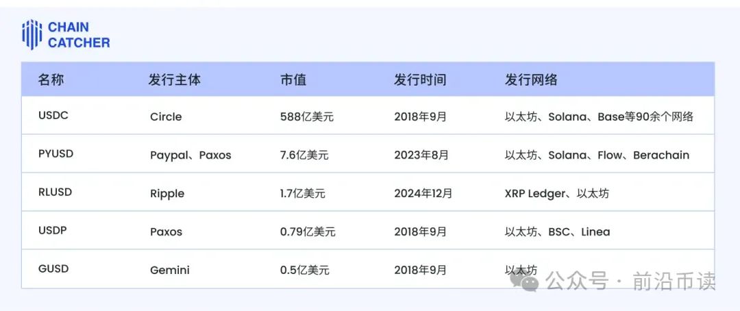 优质流动性比率_uniswap提供流动性风险_USDT在流动性管理中的安全优势