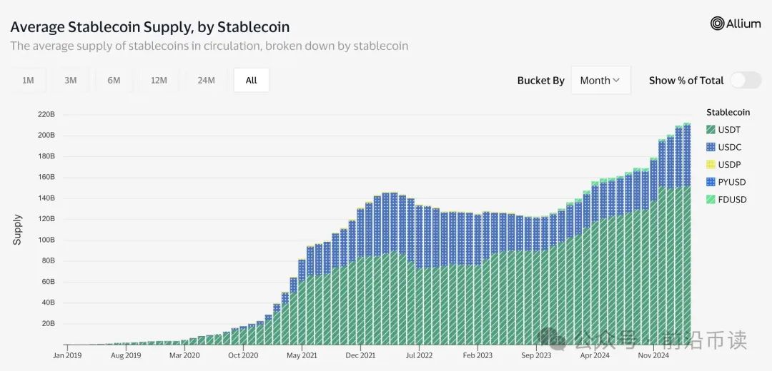 优质流动性比率_uniswap提供流动性风险_USDT在流动性管理中的安全优势