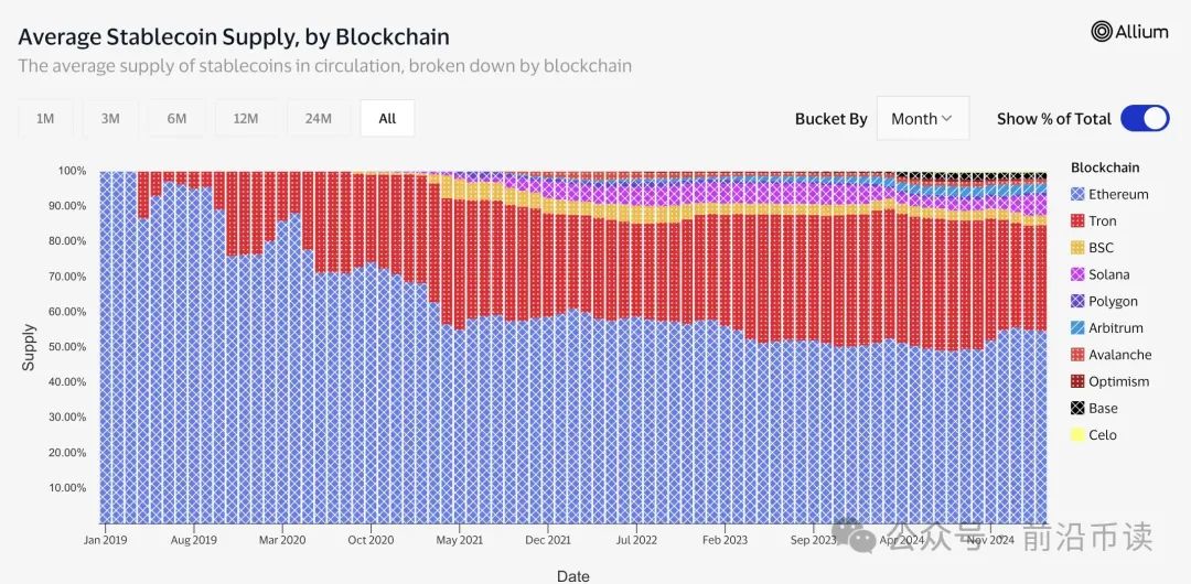 USDT在流动性管理中的安全优势_优质流动性比率_uniswap提供流动性风险