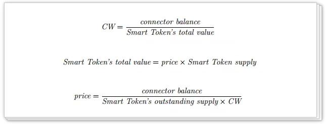 从长尾效应看Bancor如何解决小市值代币流动性问题