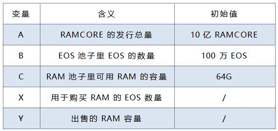 加密货币的价格波动性_分析加密货币市场的流动性动态：如何提升交易效率与市场稳定性_加密货币市场价格由什么决定