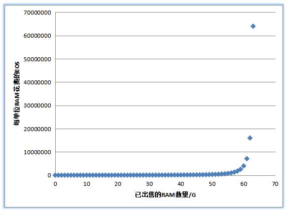 加密货币市场价格由什么决定_加密货币的价格波动性_分析加密货币市场的流动性动态：如何提升交易效率与市场稳定性