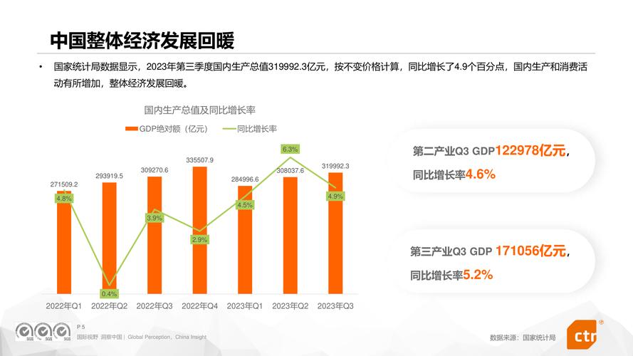 最新token钱包下载市场研究报告：助数字资产投资者把握趋势与格局