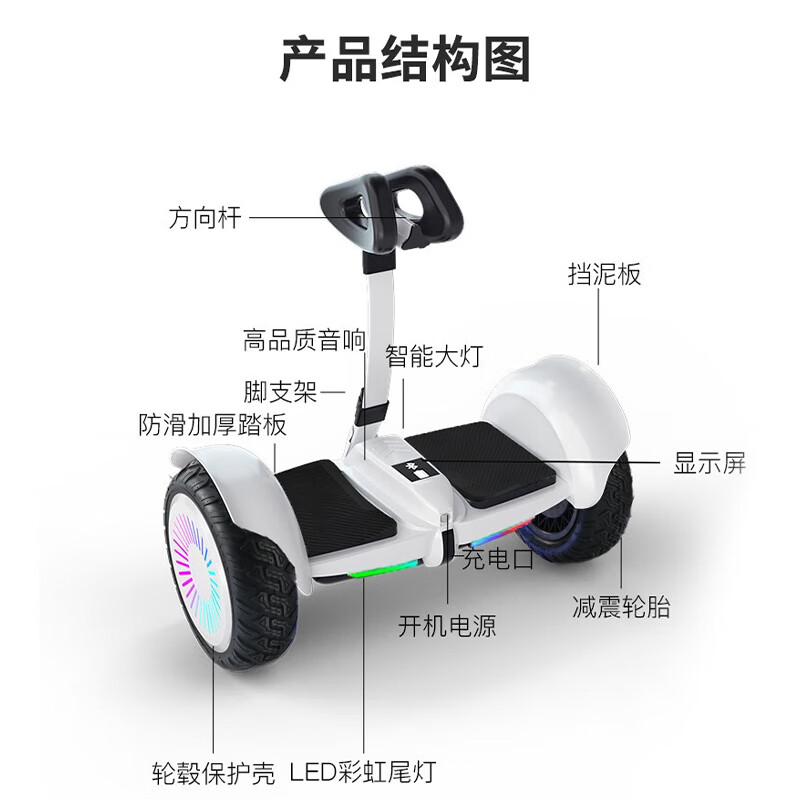 小米汽车在操控灵敏度上的表现_小米汽车说明书_小米造车云度