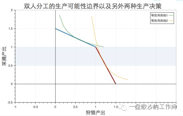 从零开始学习虚拟货币交易_从零开始学习虚拟货币交易_从零开始学习虚拟货币交易