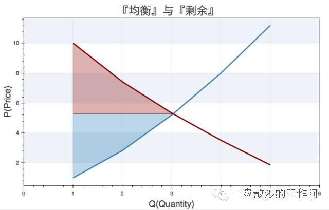 从零开始学习虚拟货币交易_从零开始学习虚拟货币交易_从零开始学习虚拟货币交易