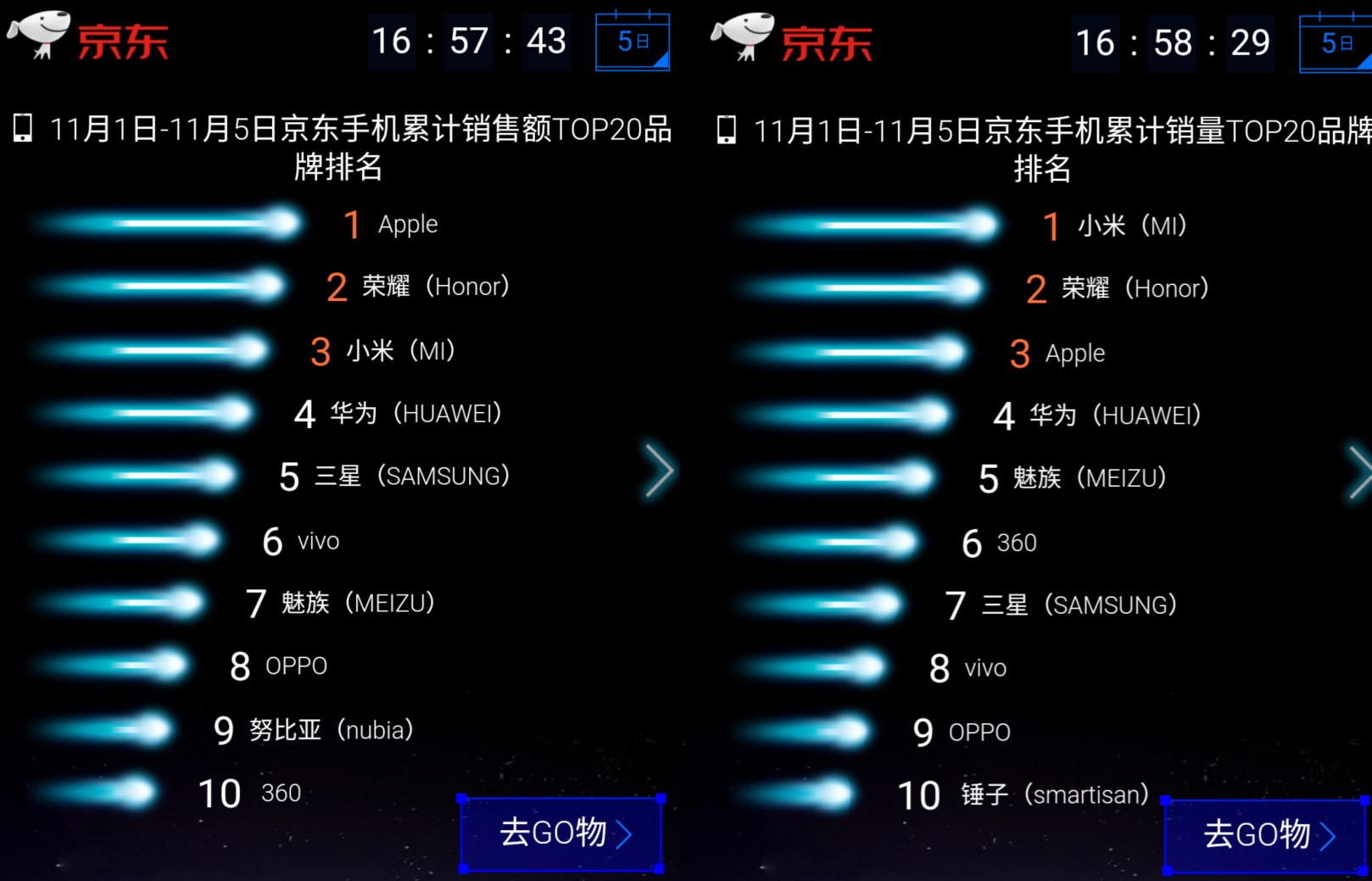 华为核心战略品牌手机发展趋势_华为手机的品牌核心与战略发展_华为的核心技术战略