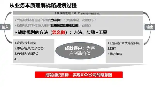 华为核心产品_华为核心战略品牌手机发展历程_华为手机的品牌核心与战略发展