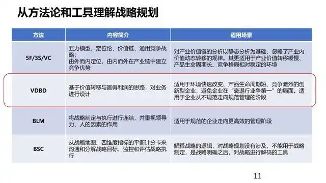 华为手机的品牌核心与战略发展_华为核心产品_华为核心战略品牌手机发展历程