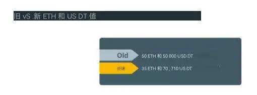 USDT在应急流动性管理中的应用策略_流动性应急计划_流动性应急计划主要包括