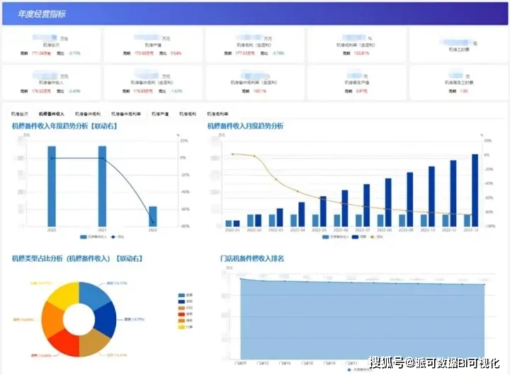 数据资产成为政企收入新支撑：会计处理暂行规定助力数字经济规范发展