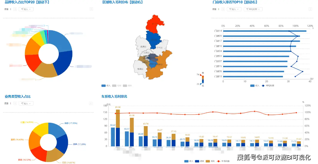 资产数字化是什么意思_资产数字化_数字资产治理的挑战与机遇：如何提升透明度与问责制