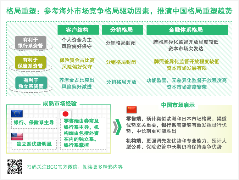 资产流动性风险管理方法_流动资产风险管理_分析数字资产投资中的流动性风险:如何有效管理与控制