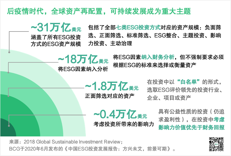 流动资产风险管理_资产流动性风险管理方法_分析数字资产投资中的流动性风险:如何有效管理与控制