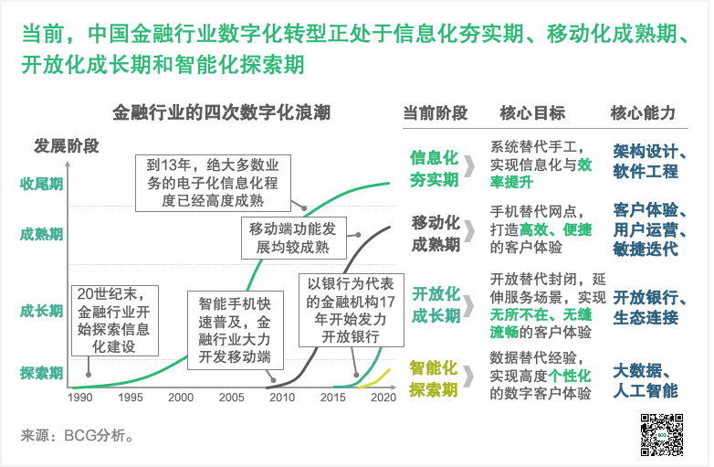 分析数字资产投资中的流动性风险:如何有效管理与控制_资产流动性风险管理方法_流动资产风险管理