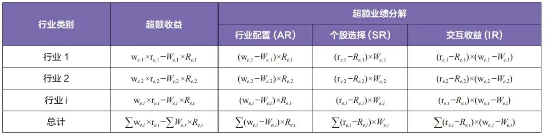 分析数字资产投资中的流动性风险：如何有效管理与控制_资产流动性风险管理方法_流动资产风险管理