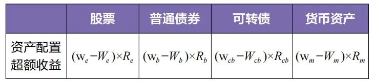 分析数字资产投资中的流动性风险：如何有效管理与控制_资产流动性风险管理方法_流动资产风险管理