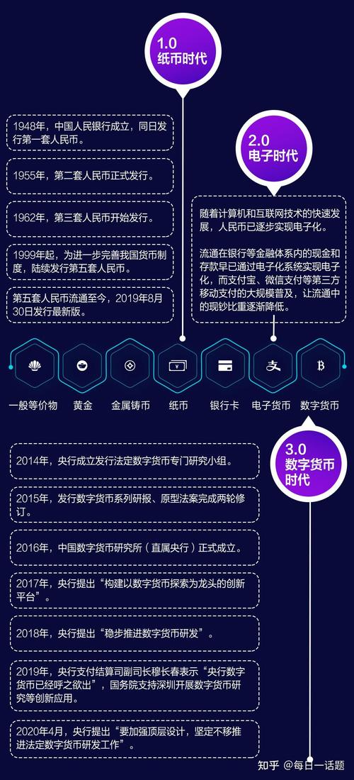 使用token钱包进行跨国交易与资产配置的优势及显著功能解析