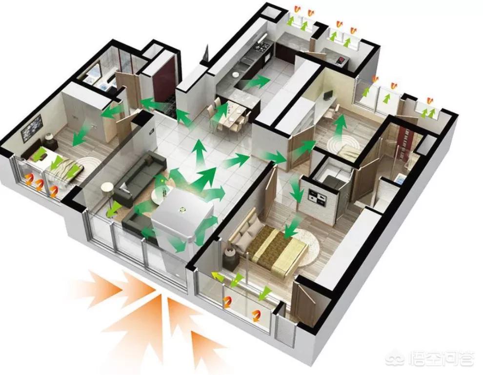 选择智能家居，拥抱科技带来的便捷_科技家居有限公司_用科技让家居更安全上市公司