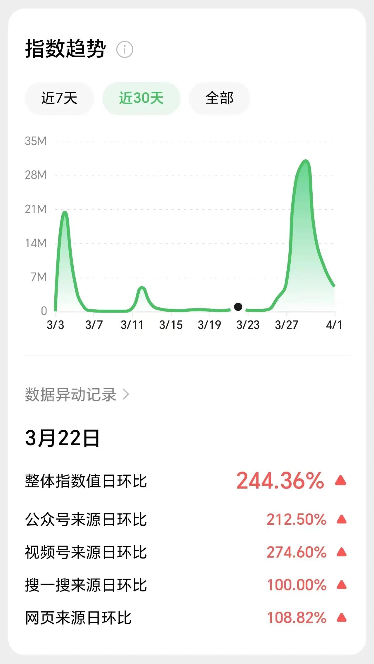 小米SU7发布一周热度不减，交付仪式定于4月3日，准车主期待提车