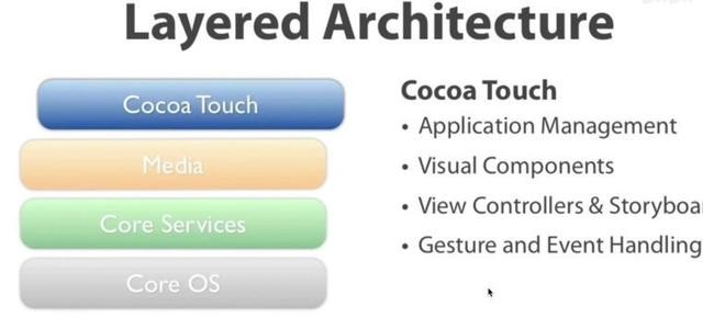 便捷下载高级版app_便捷环境下的最新手机系统特点_手机的便捷性