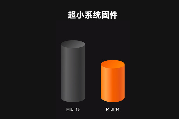 便捷下载高级版app_手机的便捷性_便捷环境下的最新手机系统特点