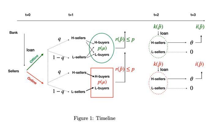 数字货币与个人隐私_数字货币辩论赛_数字货币与金融隐私的辩论