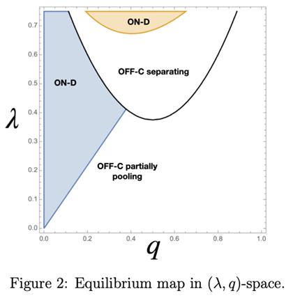 数字货币与个人隐私_数字货币辩论赛_数字货币与金融隐私的辩论