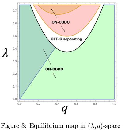 数字货币与个人隐私_数字货币辩论赛_数字货币与金融隐私的辩论