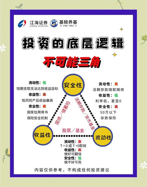 投资领域中token钱包网址背后的投资者心理及行为模式分析