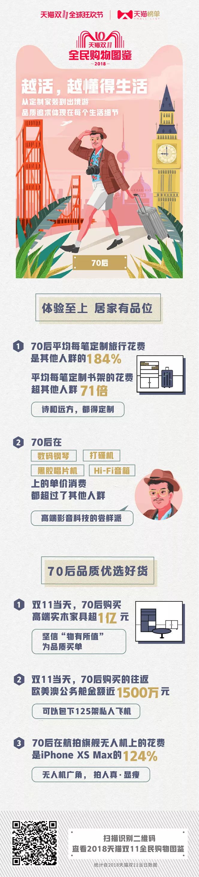 小米的消费者画像_小米手机的消费者画像与心理分析_小米的消费者分析