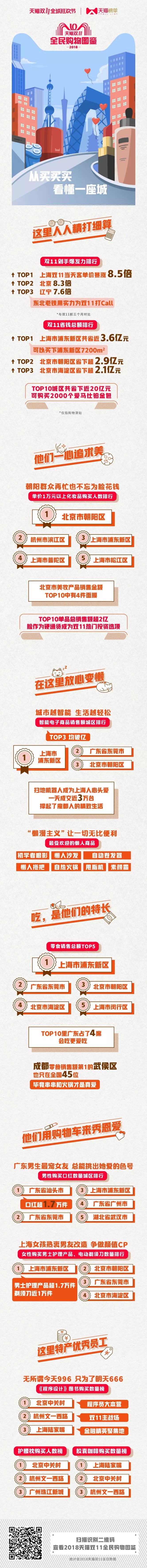 小米手机的消费者画像与心理分析_小米的消费者分析_小米的消费者画像