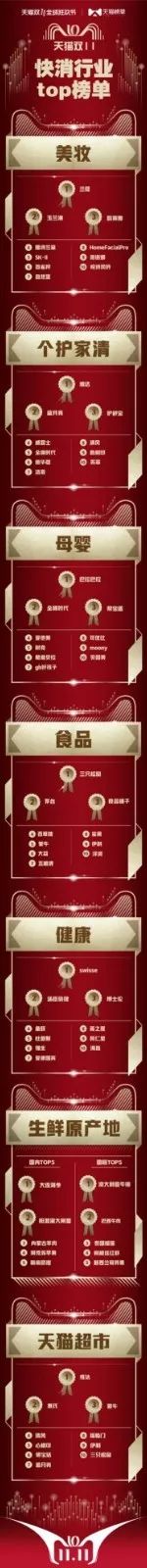 小米的消费者画像_小米手机的消费者画像与心理分析_小米的消费者分析