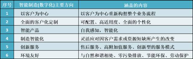 小米消费者行为分析_小米的消费者画像_小米手机的消费者画像与心理分析