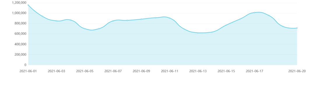小米的消费者分析_小米的消费者画像_小米手机的消费者画像与心理分析