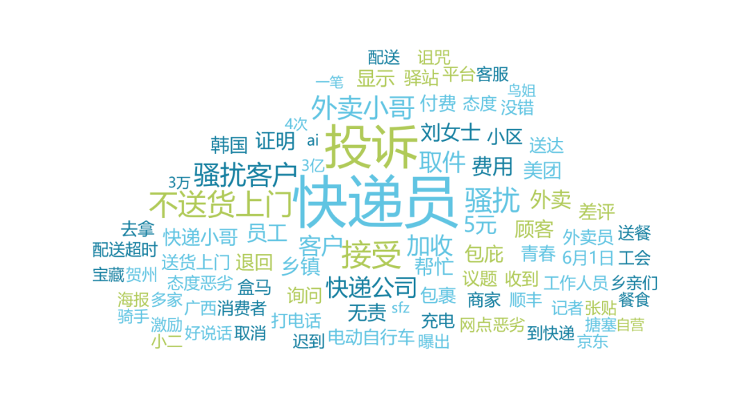 小米手机的消费者画像与心理分析_小米的消费者画像_小米的消费者分析