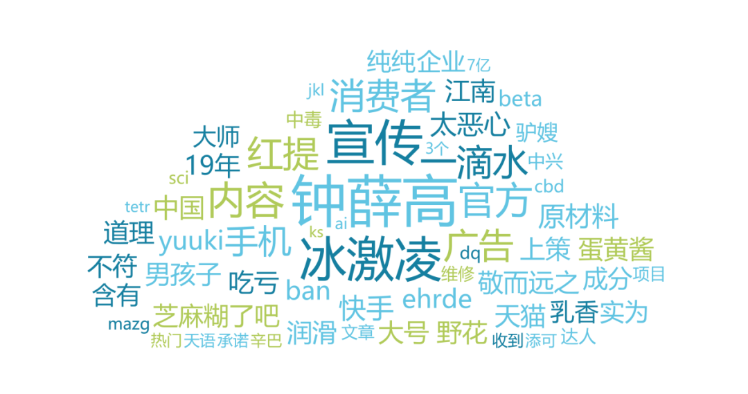 小米的消费者分析_小米的消费者画像_小米手机的消费者画像与心理分析