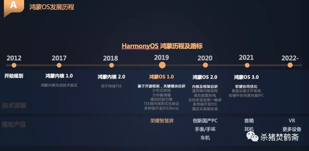 如何利用荣耀手机实现无缝的数据迁移？_荣耀数据转移_华为荣耀手机数据迁移