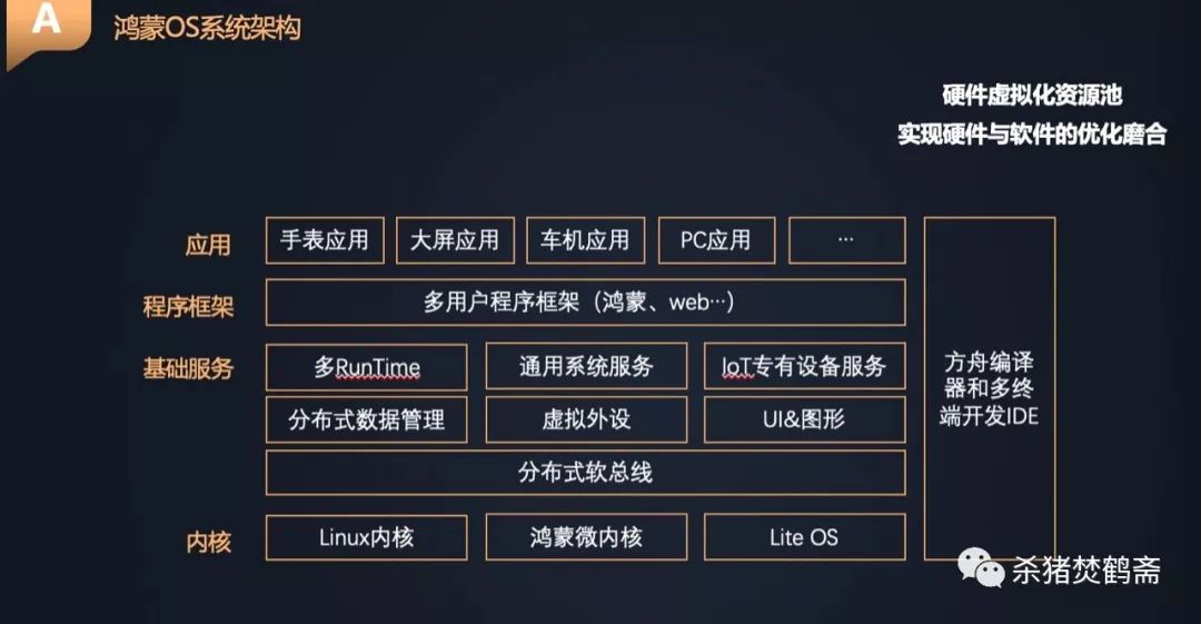 如何利用荣耀手机实现无缝的数据迁移？_华为荣耀手机数据迁移_荣耀数据转移