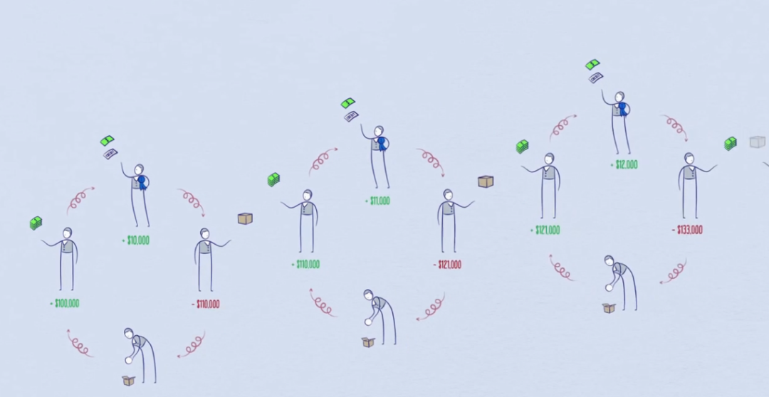 马云在外滩金融峰会强调：数字货币将重新定义未来30年金融体系的核心