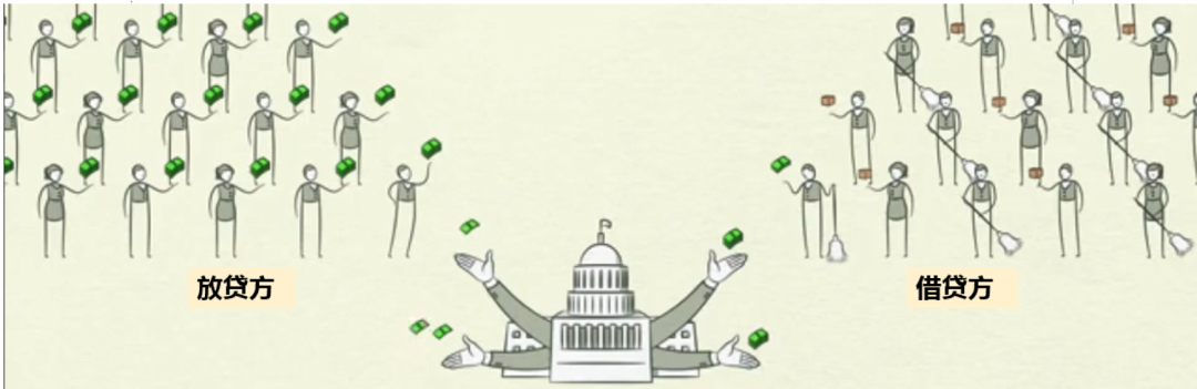 探讨如何通过数字货币实现经济激励与资源再分配_团队激励方法探讨_企业分配股利通过什么分配