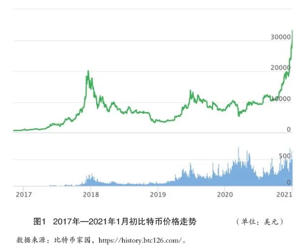 数字货币应用场景是什么意思_SOL币在数字支付中的应用：如何改变传统金融交易_有应用场景的数字货币