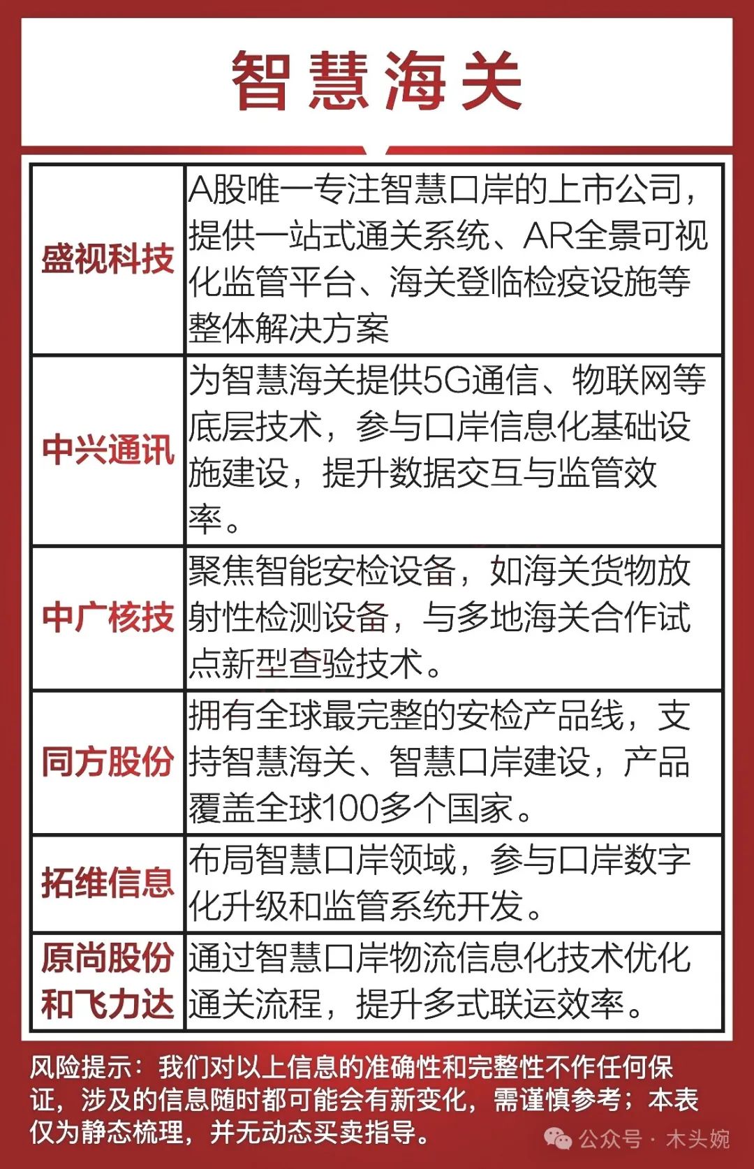 贸易电子产品经营范围_贸易电子是做什么的工作_电子贸易