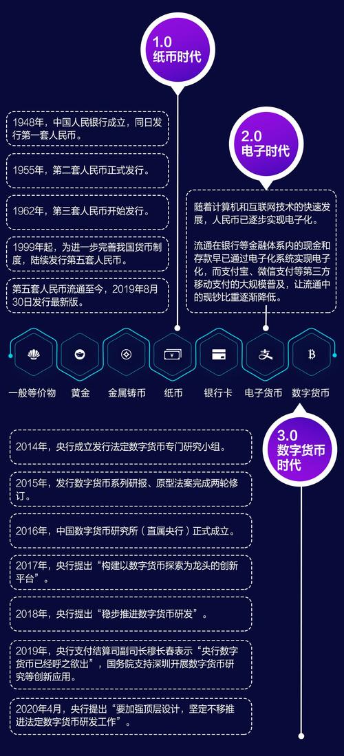 数字货币交易领域佼佼者imToken：安全卓越，体验超棒