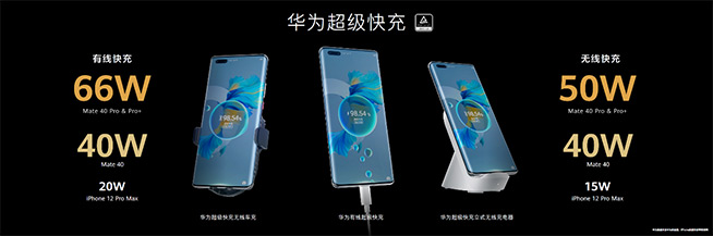 华为案例分析报告_探索华为Mate系列的行业应用案例_华为ci案例分析