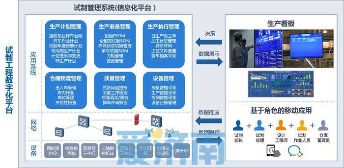小米造车的风险和障碍_小米汽车制造_小米汽车的质量控制背后的故事